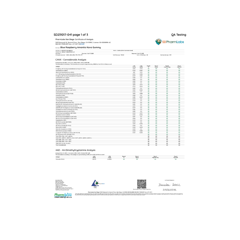 D9 Blue Raspberrry Amanita Kava Gummy Analysis