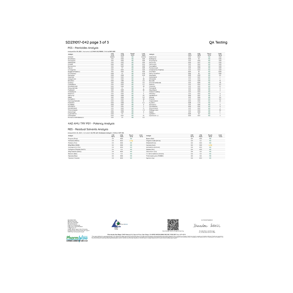 D9 PES And RES Analysis